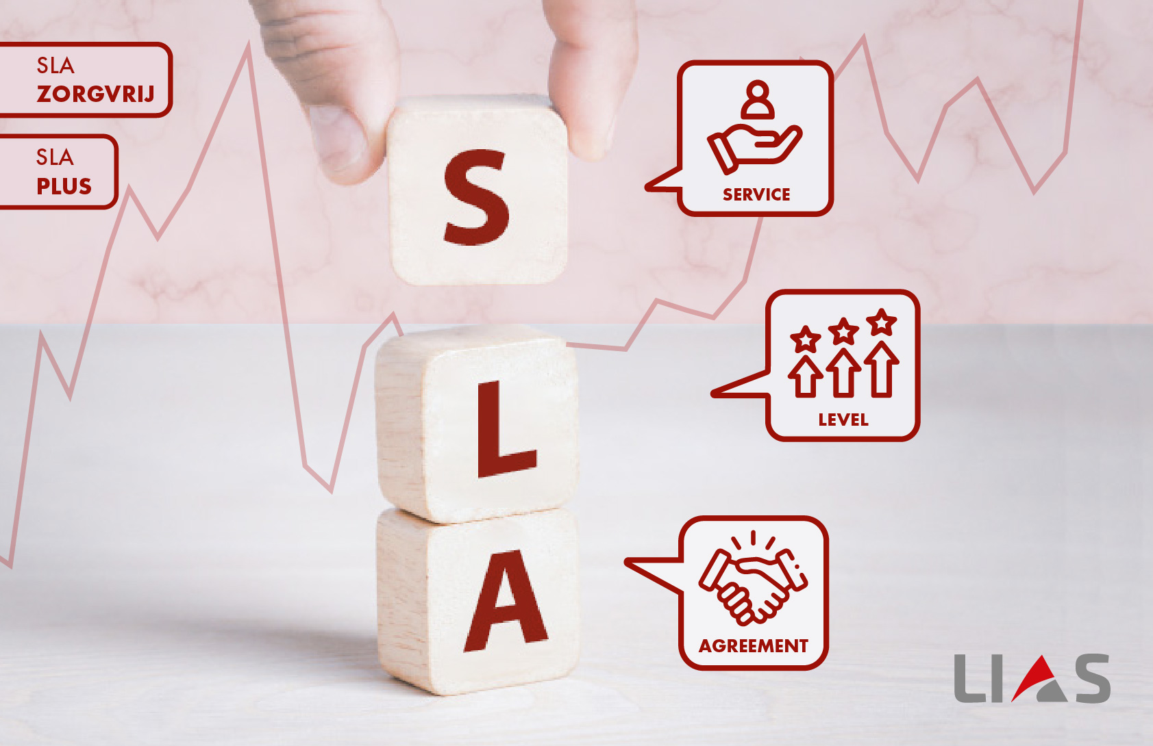LIAS Service Level Agreement SLA